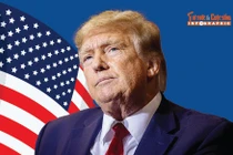 [INFOGRAPHIC] Phát ngôn ấn tượng của ông Donald Trump