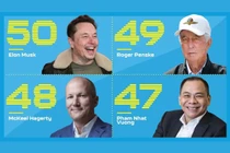 Ông Phạm Nhật Vượng vào top 50 người có tầm ảnh hưởng ngành ôtô toàn cầu