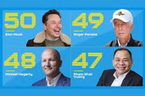 Ông Phạm Nhật Vượng vào top 50 người có tầm ảnh hưởng ngành ôtô toàn cầu