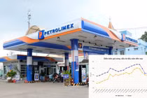 Xăng giảm, dầu tăng: Petrolimex kêu than lẽ gì?