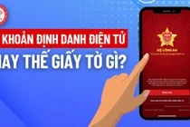 Tài khoảng định danh điện tử có thay thế được căn cước công dân?