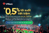 Mừng tuyển Việt Nam vô địch, ngân hàng và các nhãn hàng "đua" khuyến mại