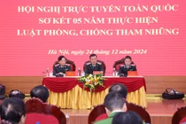 Thanh tra Chính phủ: 147 người bị kỷ luật do vi phạm kiểm soát tài sản