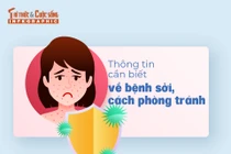 [INFOGRAPHIC]: Thông tin hữu ích về bệnh sởi, cách phòng tránh