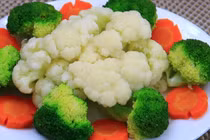 Loại rau dễ “ngậm” thuốc trừ sâu, mẹo chọn rau an toàn