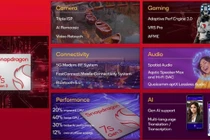 Chip Snapdragon 7s Gen 3 mới có gì đặc biệt?