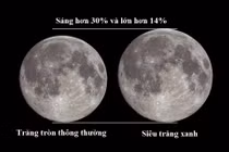 Chiêm ngưỡng những lần siêu trăng xanh xuất hiện trên thế giới