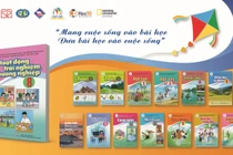 SGK Hoạt động trải nghiệm, hướng nghiệp 8 Cánh Diều – Mở cánh cửa trưởng thành