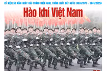 KHOA HỌC VÀ ĐỜI SỐNG SỐ 17 - 24/4/2025