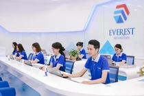 Chứng khoán VPS, An Bình, Tiên Phong bị xử phạt hàng trăm triệu đồng