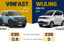 VinFast VF3 giá từ 235 triệu đồng, có gì “đấu” Wuling Mini Ev?