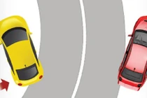 Hiện tượng thừa lái, thiếu lái ô tô là gì?