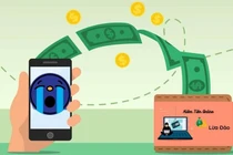 Bẫy ứng dụng kiếm tiền “việc nhẹ lương cao”