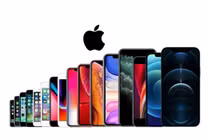 iPhone sắp được nâng cấp 2 tính năng quan trọng