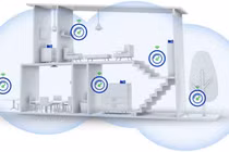 Wifi mesh là gì? Lợi ích khi sử dụng Wi-Fi Mesh