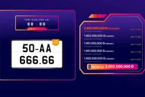 Thêm đại gia Việt chi 2 tỷ tậu biển xe máy 50-AA666.66