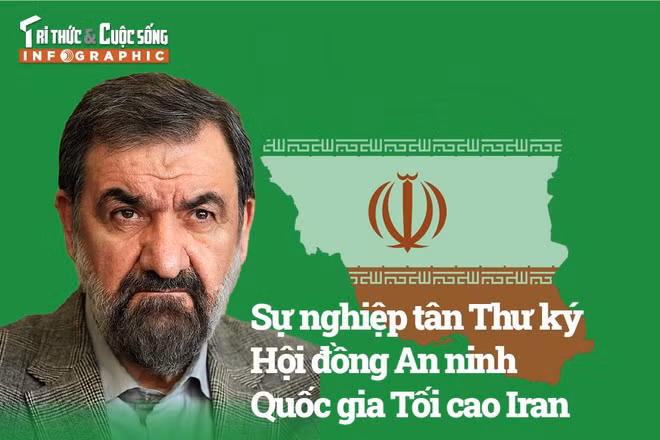 [INFOGRAPHIC] Sự nghiệp tân Thư ký Hội đồng An ninh Quốc gia Tối cao Iran