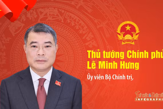 [INFO] Chân dung Thủ tướng Chính phủ Lê Minh Hưng