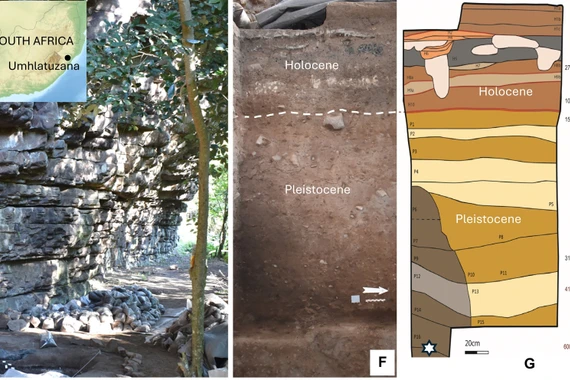 Phát hiện đầu mũi tên độc nhất thế giới cách đây 60.000 năm tại Nam Phi