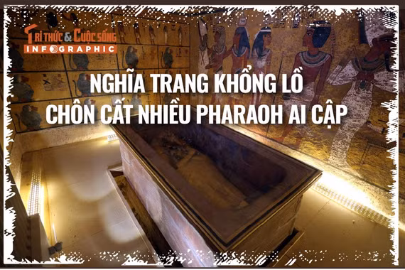Nghĩa trang cổ đại của Pharaoh Ai Cập tại Thung lũng các vị vua