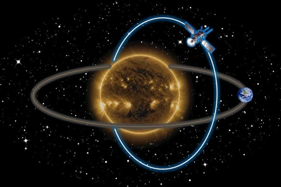 Sắp nhìn được 2 cực Mặt trời trực tiếp nhờ kính thiên văn mới