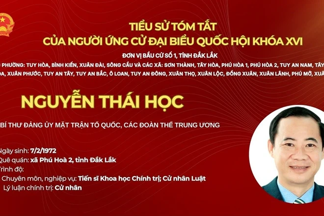 Tiểu sử ông Nguyễn Thái Học, ứng cử ĐBQH khóa XVI tại Đắk Lắk