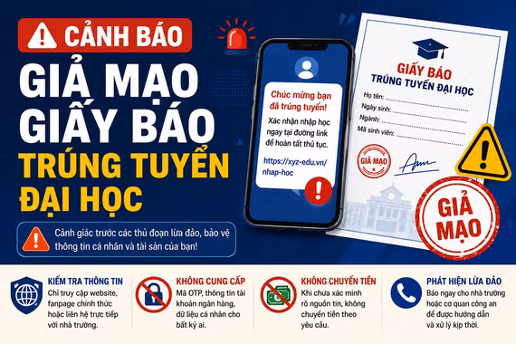 [INFOGRAPHIC] Cảnh báo giả mạo giấy báo trúng tuyển đại học
