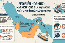 Nhóm tác chiến tàu sân bay Mỹ di chuyển qua eo biển Hormuz - tuyến hàng hải chiến lược bậc nhất thế giới.