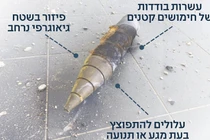 Israel cáo buộc Iran sử dụng tên lửa mang đạn chùm