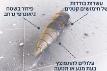 Israel cáo buộc Iran sử dụng tên lửa mang đạn chùm