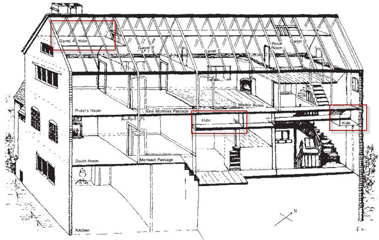 Phat hien can phong bi mat cua linh muc trung co, su that dan he lo-Hinh-2