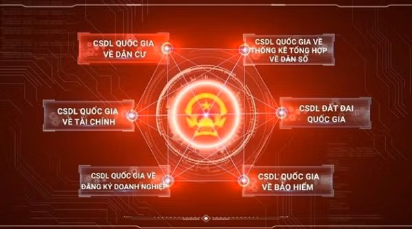 Mot so dieu hanh, chi dao noi bat cua Chinh phu trong thang 2/2024-Hinh-8