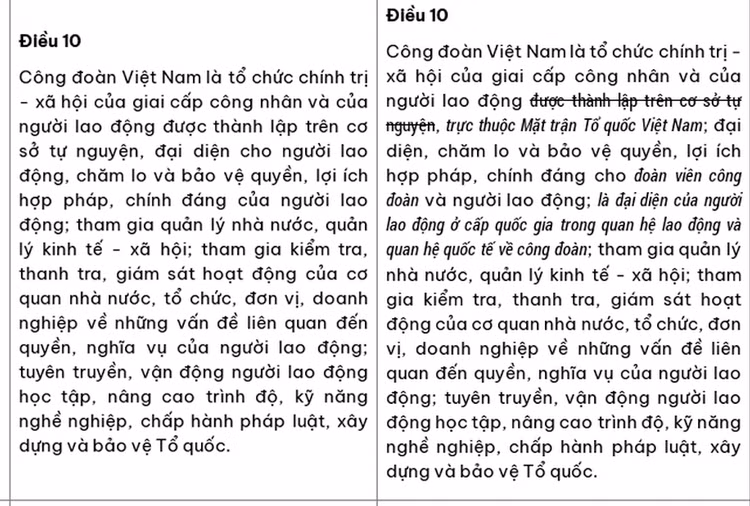 So sanh cac noi dung du kien sua doi, bo sung mot so dieu cua Hien phap nam 2013-Hinh-3