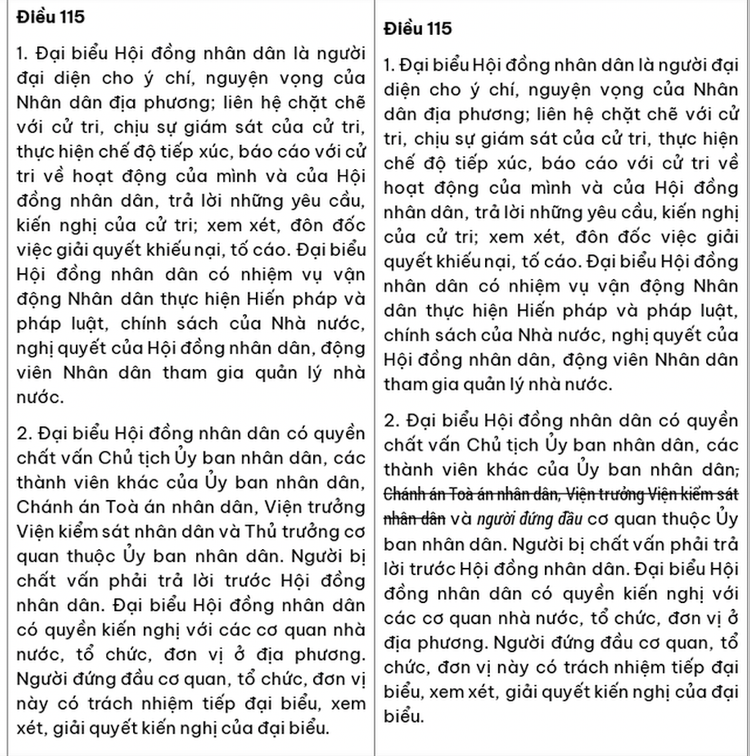 So sanh cac noi dung du kien sua doi, bo sung mot so dieu cua Hien phap nam 2013-Hinh-9