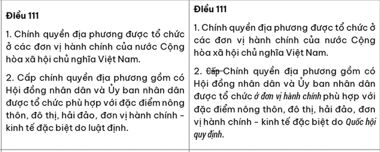 So sanh cac noi dung du kien sua doi, bo sung mot so dieu cua Hien phap nam 2013-Hinh-6