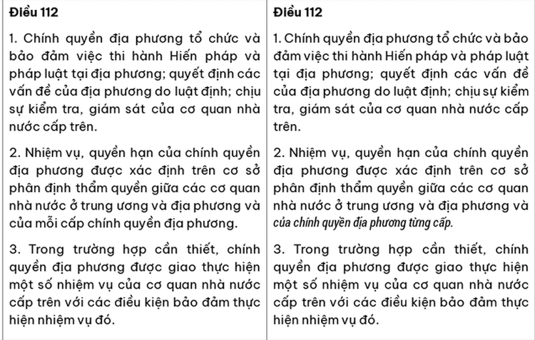 So sanh cac noi dung du kien sua doi, bo sung mot so dieu cua Hien phap nam 2013-Hinh-7