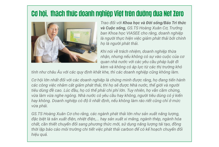 Kich ban phat trien kinh te xanh… gia tang gia tri doanh nghiep Viet-Hinh-5