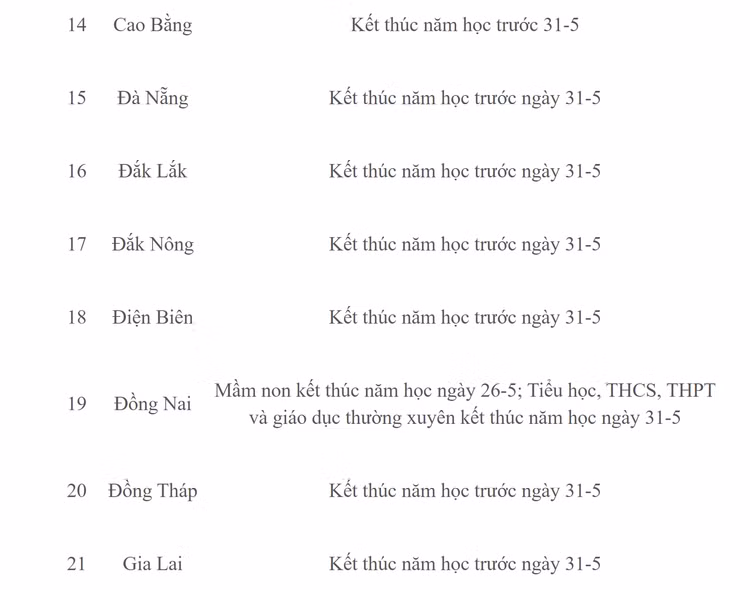 Chi tiet lich nghi he cua hoc sinh 63 tinh thanh nam hoc 2022-2023-Hinh-3