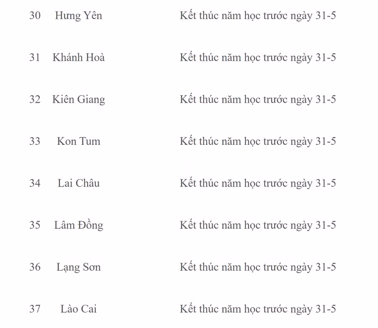 Chi tiet lich nghi he cua hoc sinh 63 tinh thanh nam hoc 2022-2023-Hinh-5