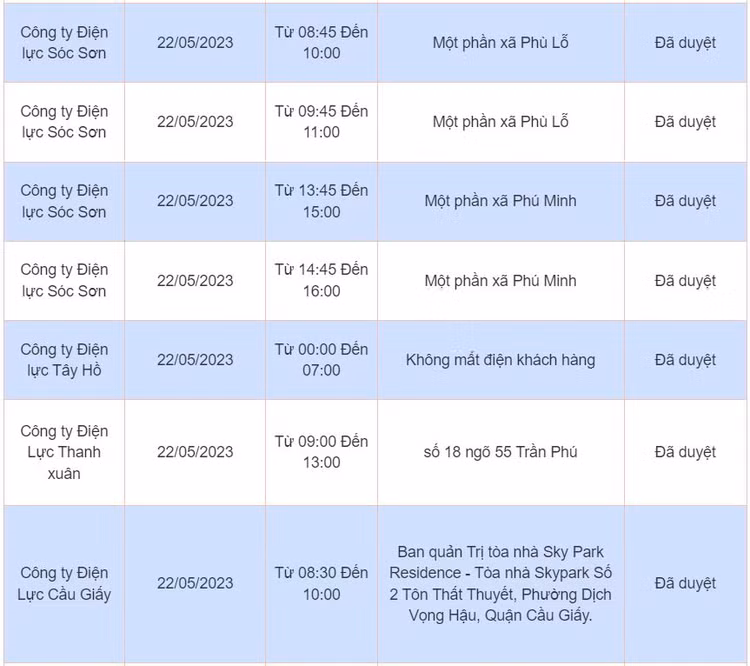 Ha Noi: Cap nhat lich cat dien ngay 22/5-Hinh-4