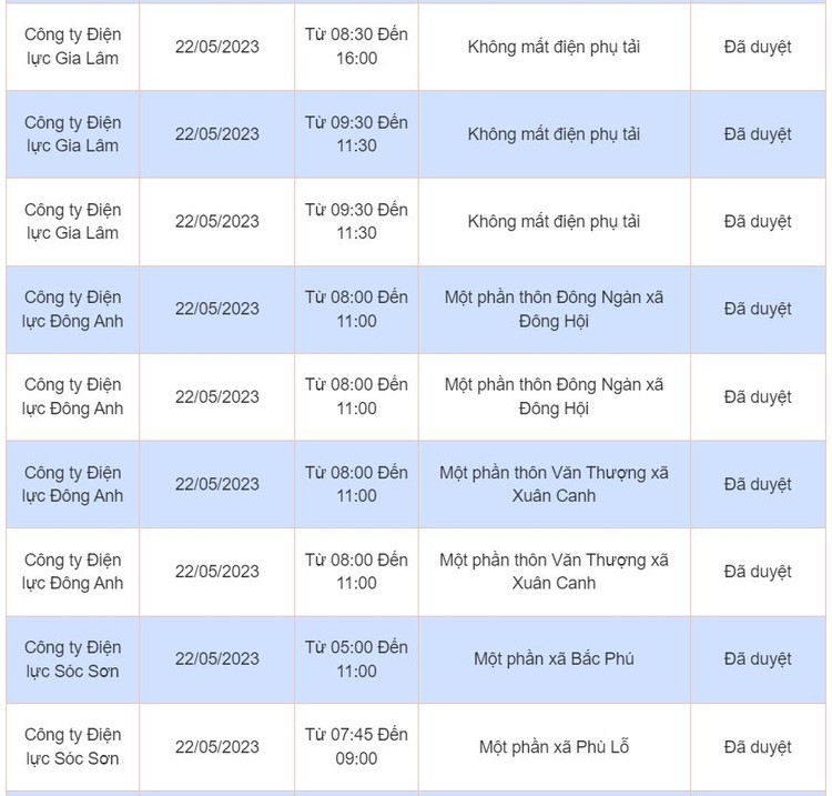 Ha Noi: Cap nhat lich cat dien ngay 22/5-Hinh-3