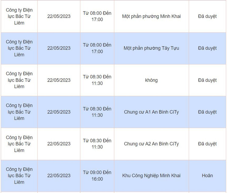 Ha Noi: Cap nhat lich cat dien ngay 22/5-Hinh-8