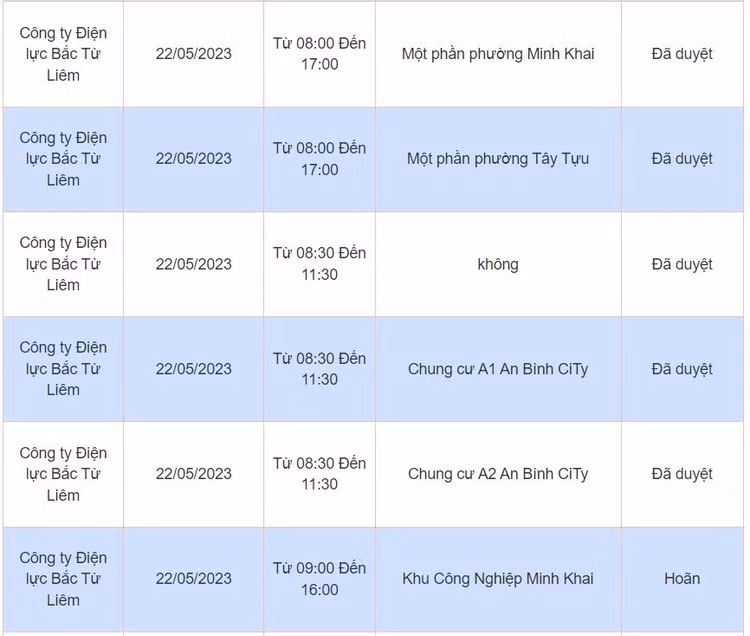 Ha Noi: Cap nhat lich cat dien ngay 22/5-Hinh-8