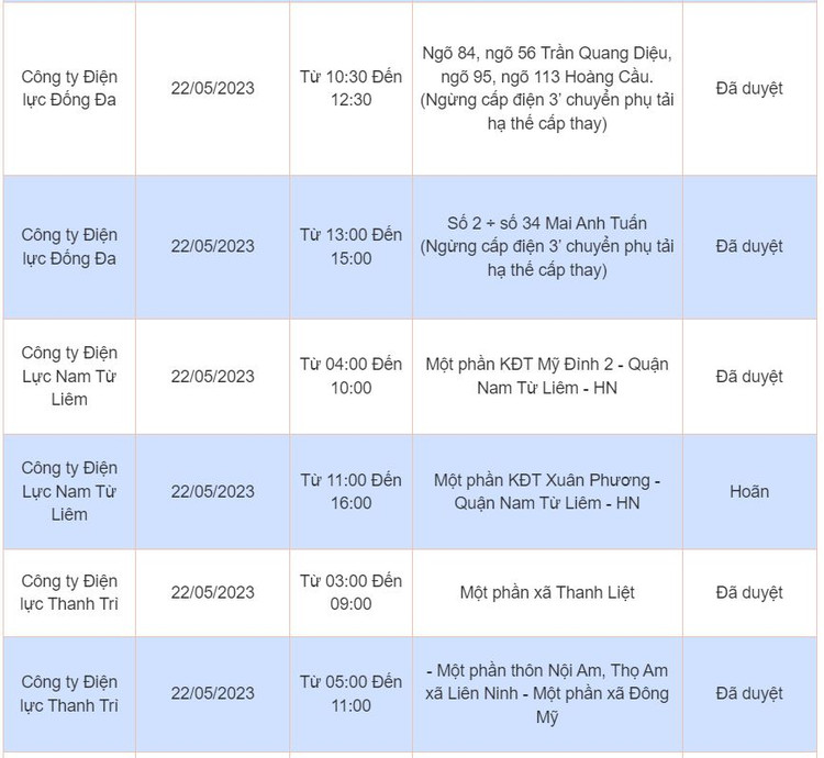 Ha Noi: Cap nhat lich cat dien ngay 22/5-Hinh-2