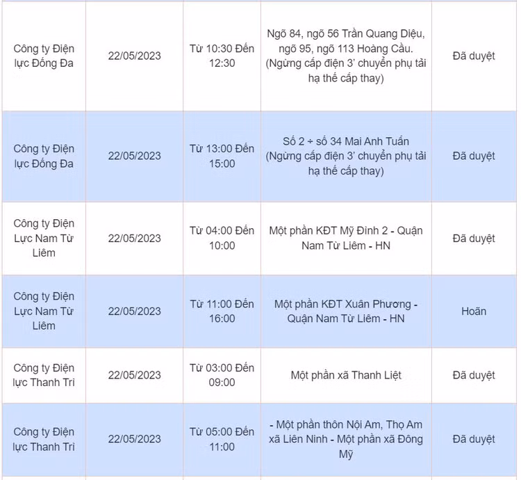 Ha Noi: Cap nhat lich cat dien ngay 22/5-Hinh-2