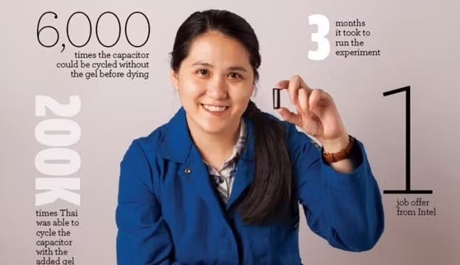 Nu tien si goc Viet dot pha voi sang che pin 400 nam tuoi