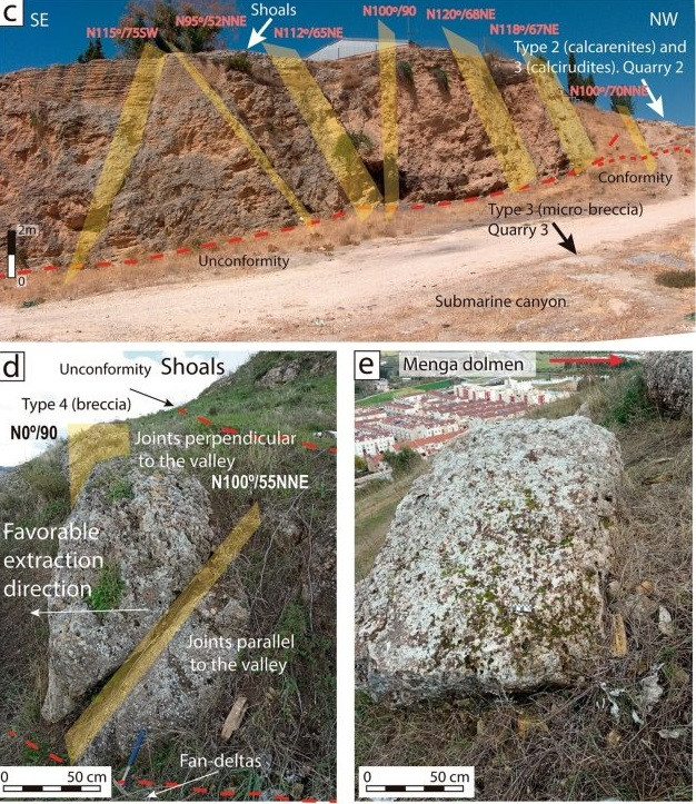 Mo mo co 5.700 tuoi, chuyen gia thot len sung suong thay thu nay-Hinh-9