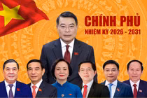 Phân công công tác của Thủ tướng và các Phó Thủ tướng Chính phủ