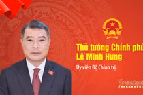 [INFO] Chân dung Thủ tướng Chính phủ Lê Minh Hưng