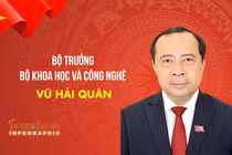 [INFO] Chân dung Bộ trưởng Bộ Khoa học và Công Nghệ Vũ Hải Quân